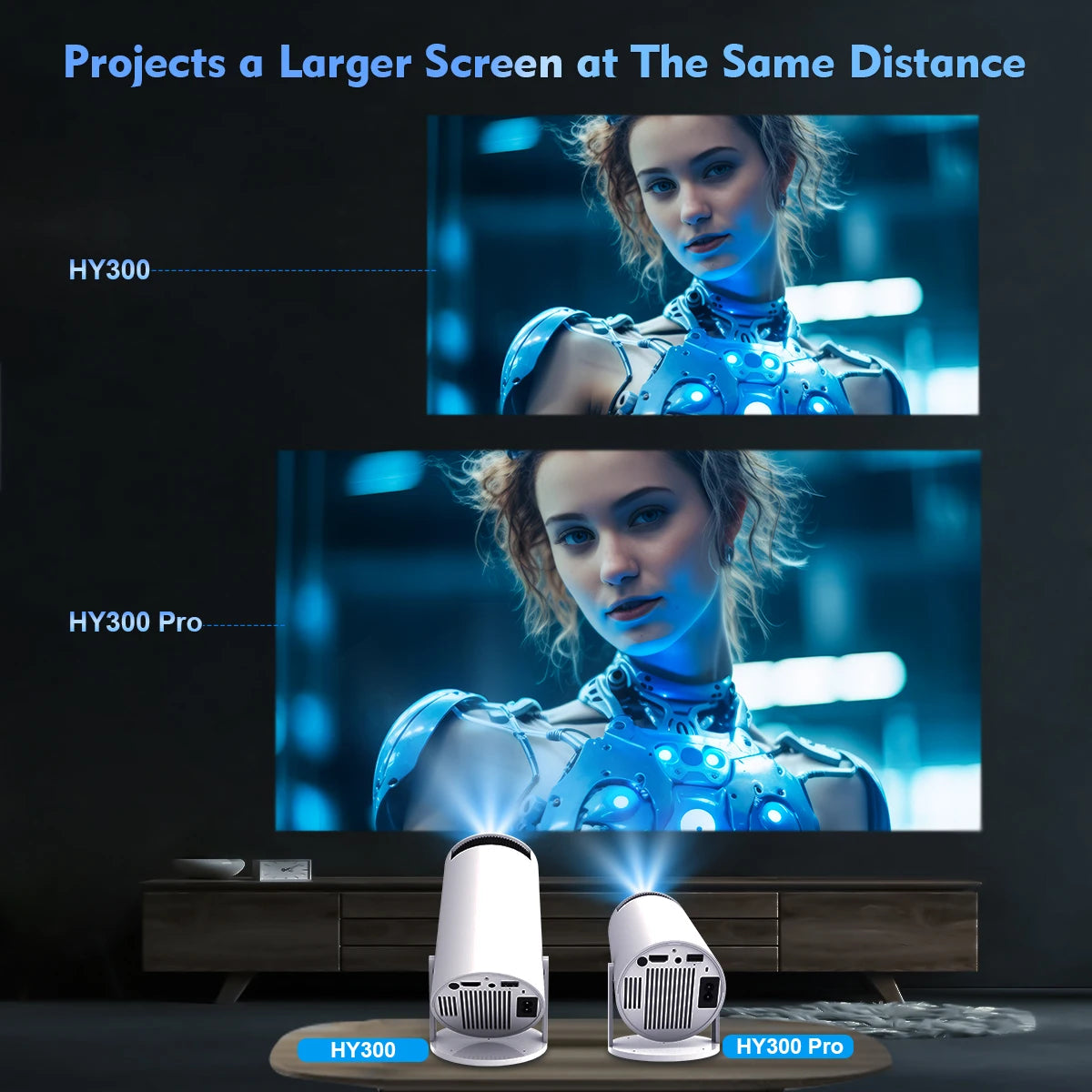 HD Projector